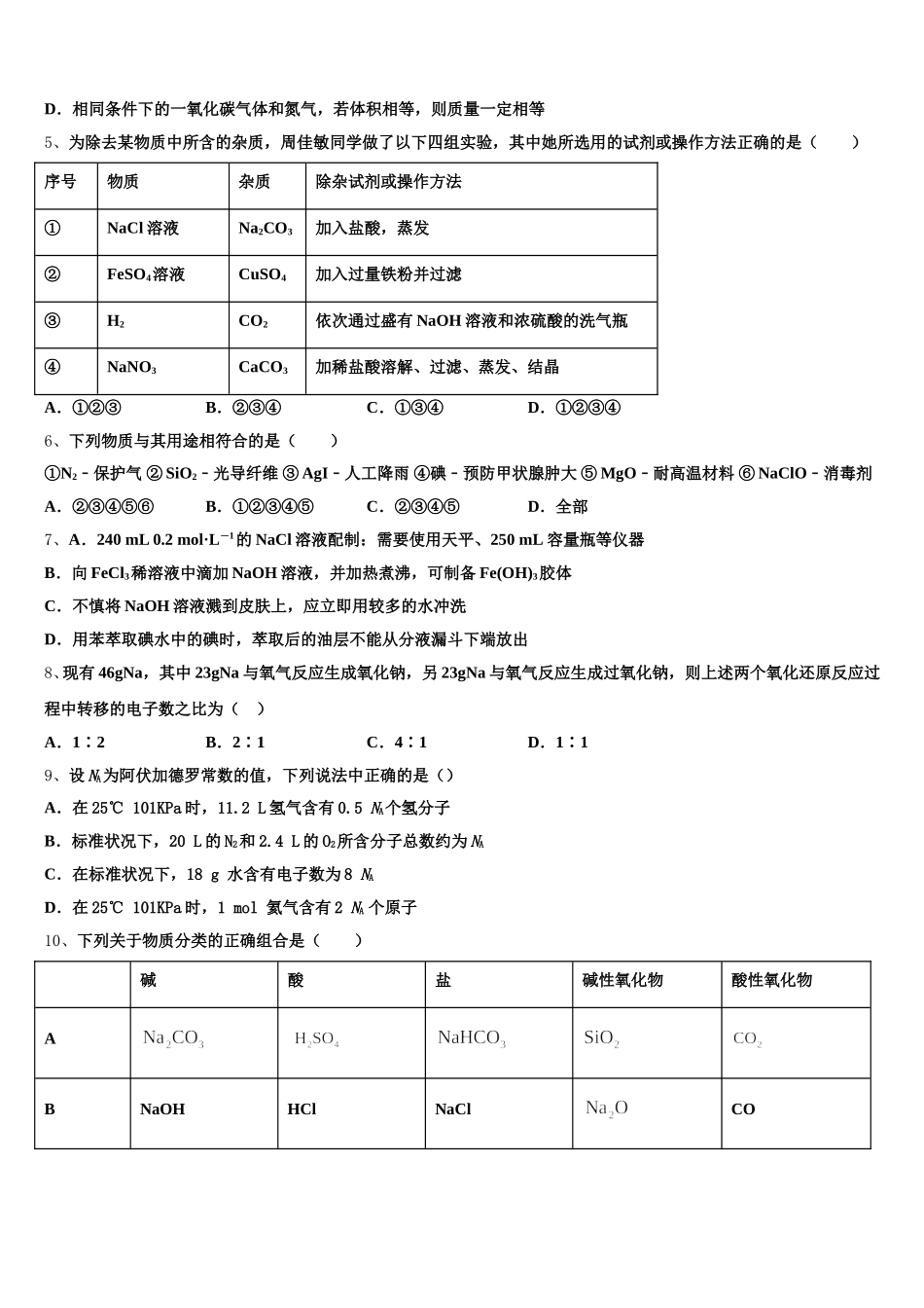 2025年辽宁省葫芦岛市锦化高中化学高一第一学期期中综合测试试题含解析_第2页