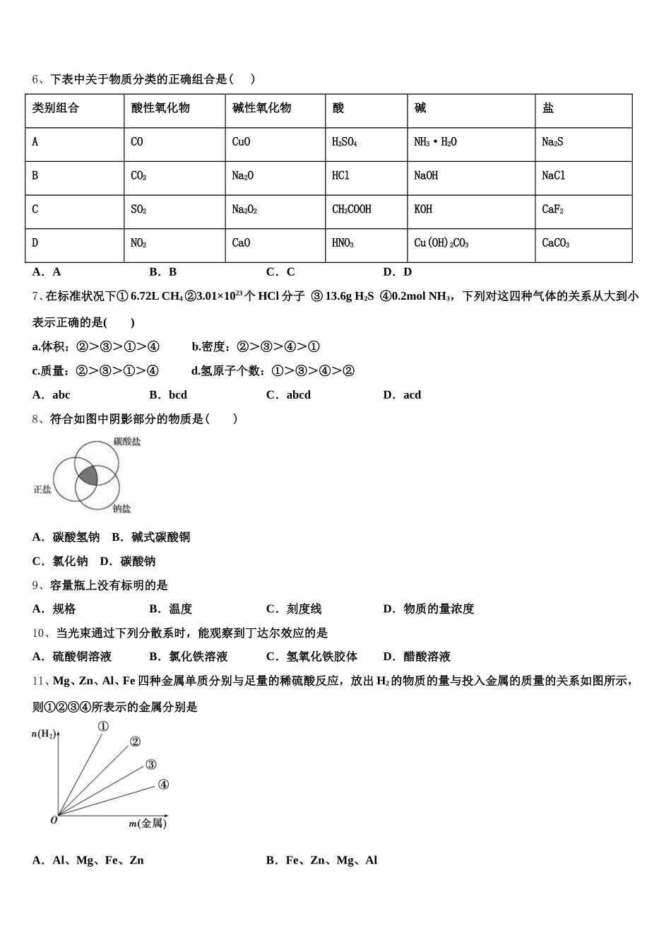 湖北省黄岗市浠水实验高中2025-2026学年化学高一第一学期期中质量检测试题含解析_第2页