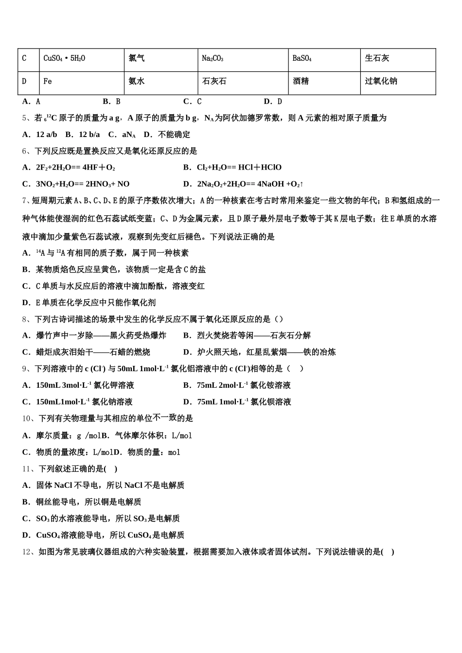 2026届福建省福州市福建师大附中化学高一第一学期期中监测试题含解析_第2页
