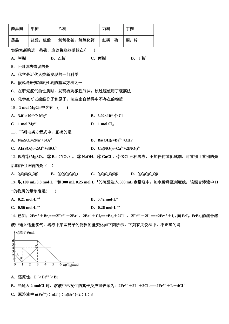 2025年福建省厦门市海沧中学化学高一第一学期期中复习检测模拟试题含解析_第2页