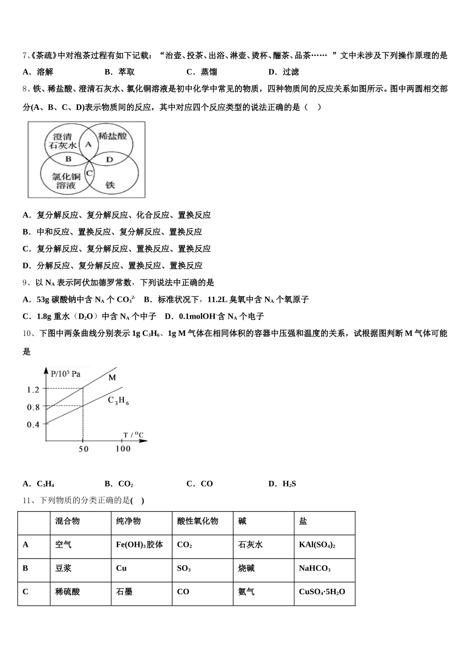 2025-2026学年福建省莆田第六中学高一上化学期中综合测试试题含解析_第2页