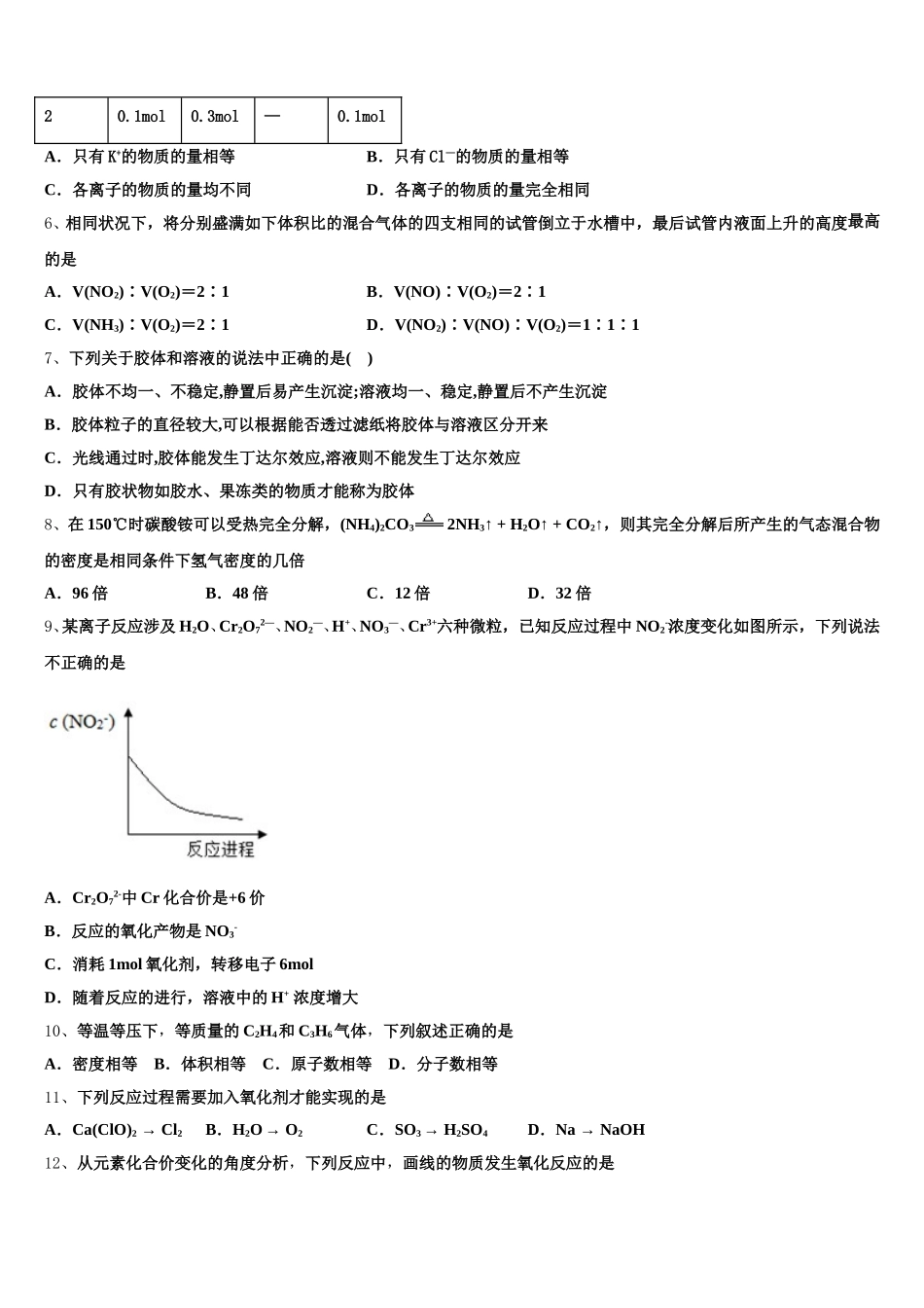 2025年吉林省德惠市实验中学化学高一第一学期期中教学质量检测试题含解析_第2页