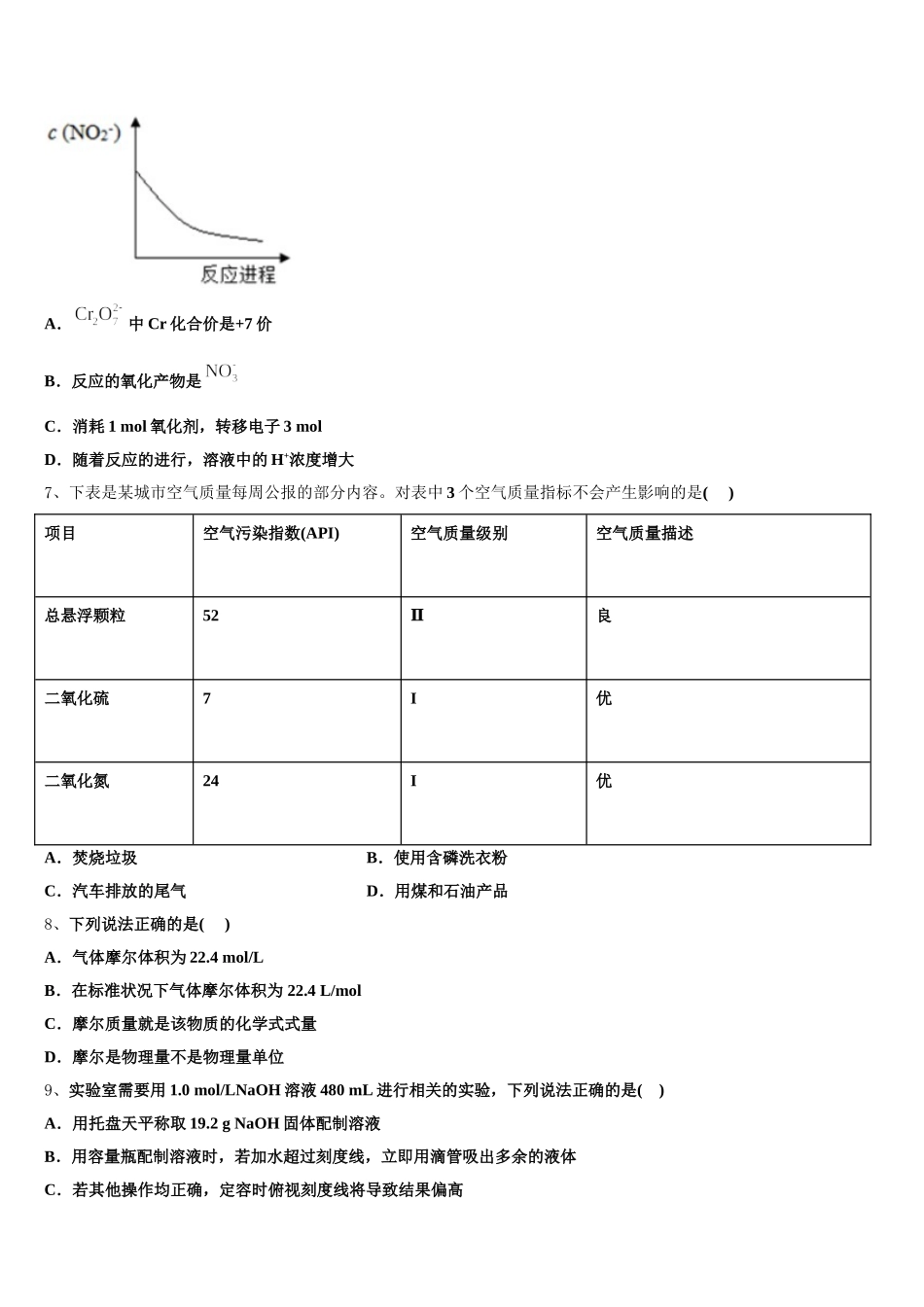 2025-2026学年吉林省吉林市丰满区第五十五中学化学高一第一学期期中考试试题含解析_第2页