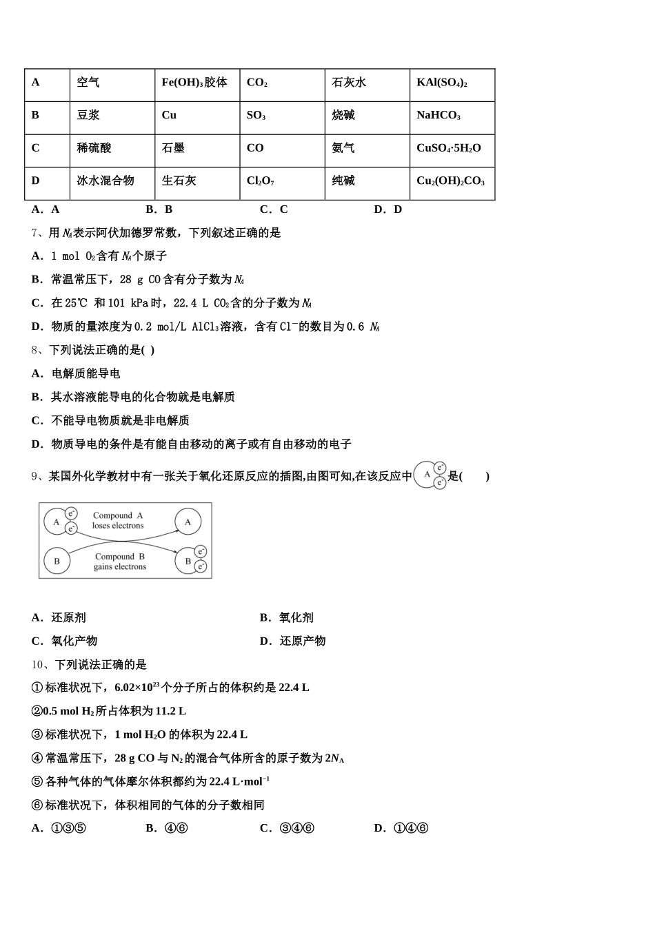 吉林省延边市白山一中2025年化学高一第一学期期中达标检测模拟试题含解析_第2页