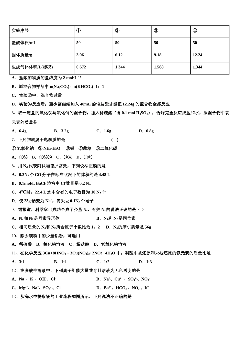 云南省昆明市官渡一中2025年化学高一第一学期期中学业水平测试试题含解析_第2页