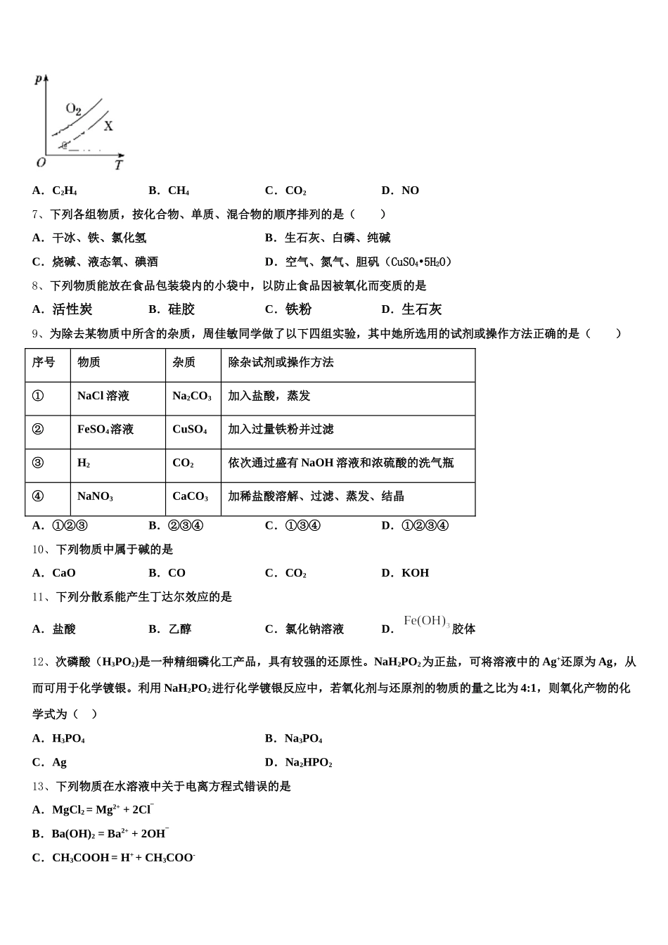 泰安市重点中学2026届化学高一第一学期期中学业水平测试模拟试题含解析_第2页
