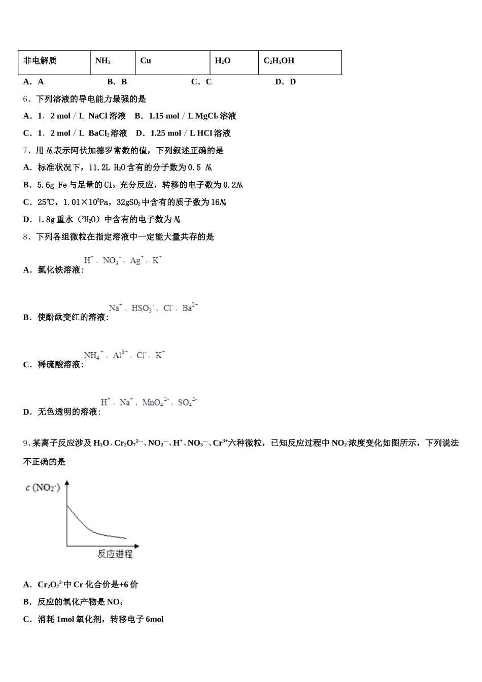 湖南省醴陵市第四中学2025-2026学年高一化学第一学期期中达标检测试题含解析_第2页