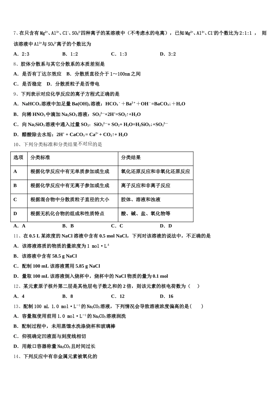 2025年湖南省株洲市茶陵县二中化学高一上期中达标检测模拟试题含解析_第2页