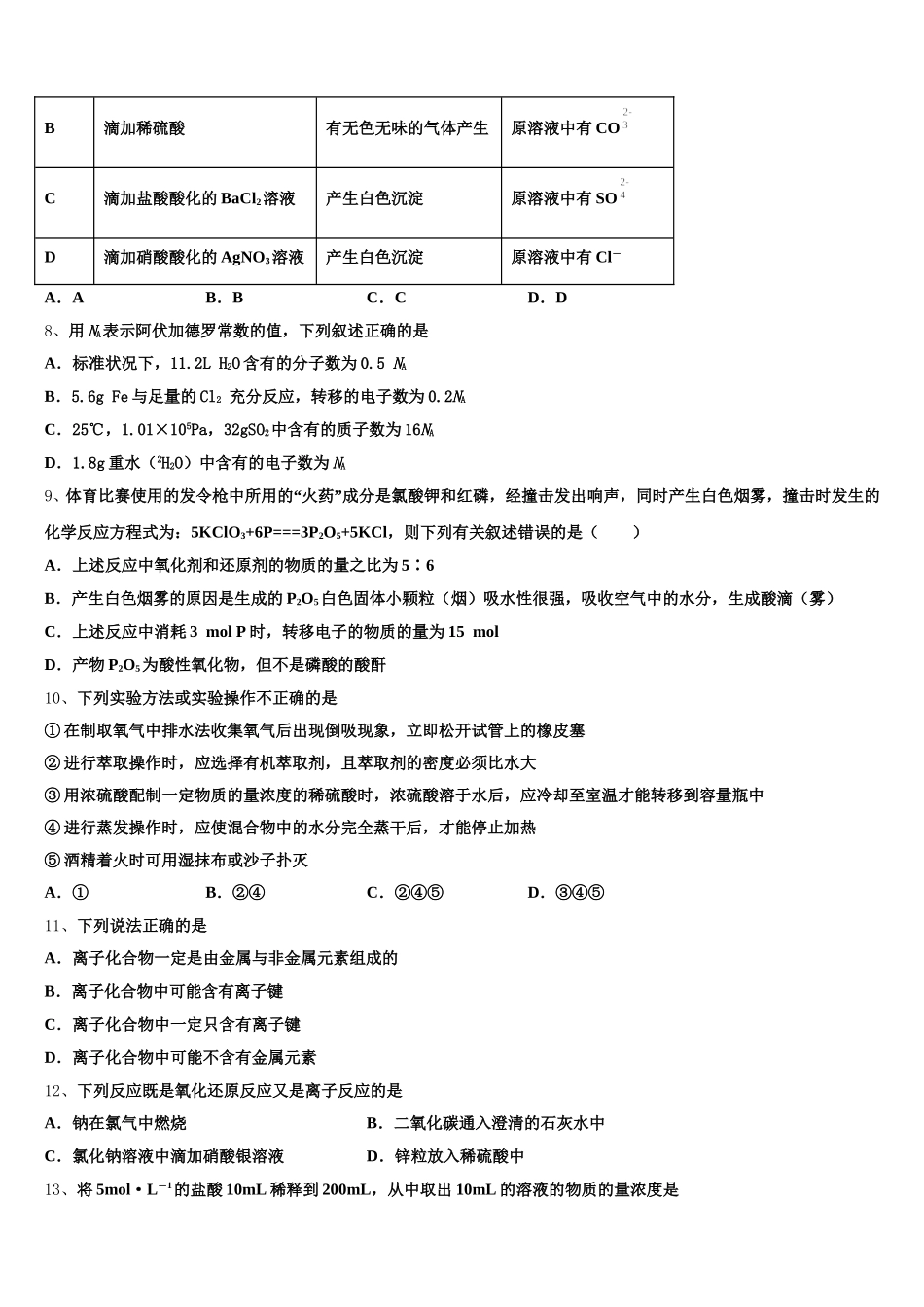2025年湖南省株洲市攸县第四中学化学高一第一学期期中考试模拟试题含解析_第2页