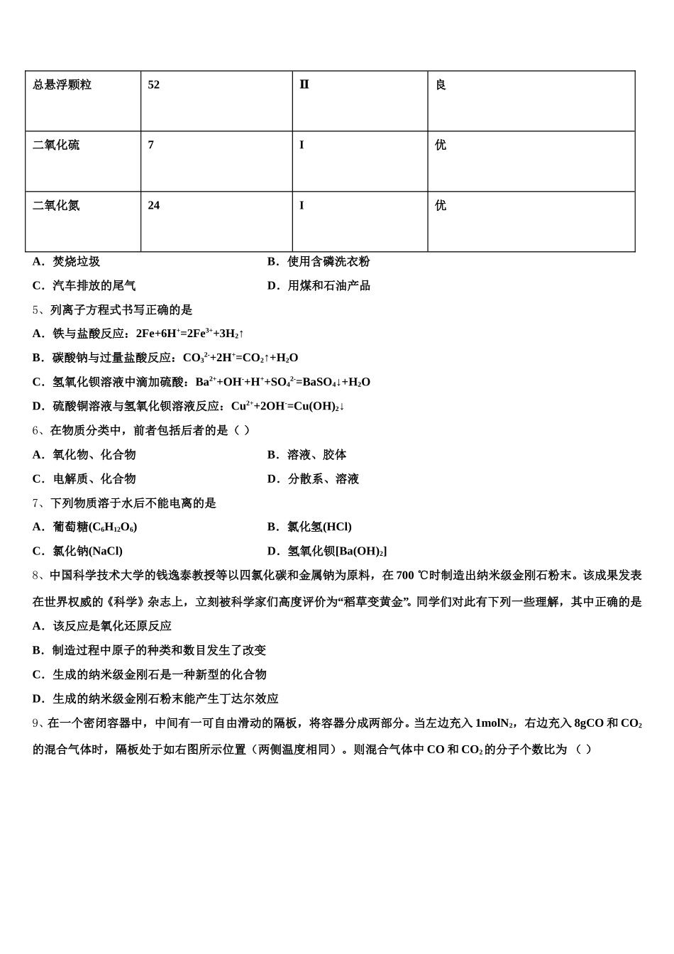 2026届安徽省铜陵市重点名校高一化学第一学期期中综合测试试题含解析_第2页