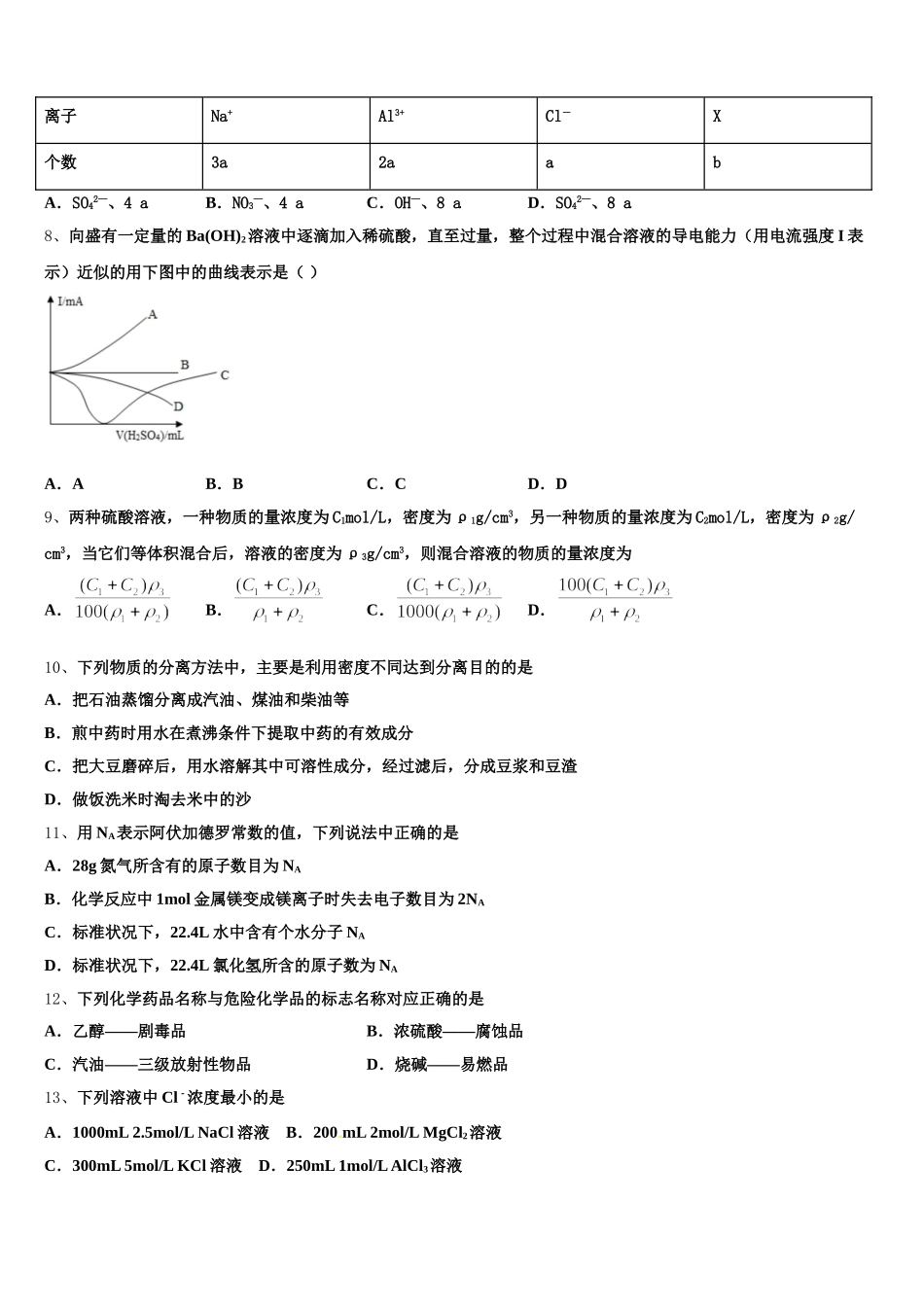 2026届江西省吉安市安福中学化学高一第一学期期中达标测试试题含解析_第2页