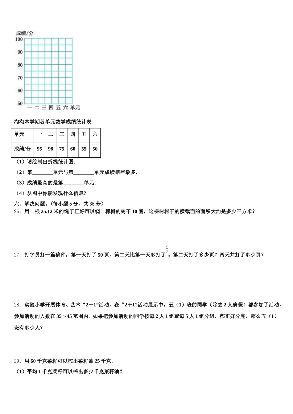 2025年江苏省苏州市平江区数学五下期末统考模拟试题含答案_第3页