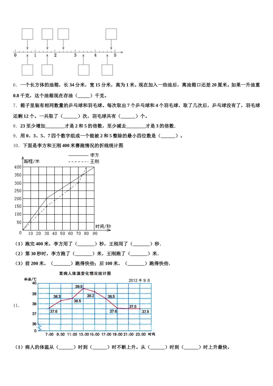 2026届宁夏吴忠市圣元小学五年级数学第二学期期末统考模拟试题含答案_第2页