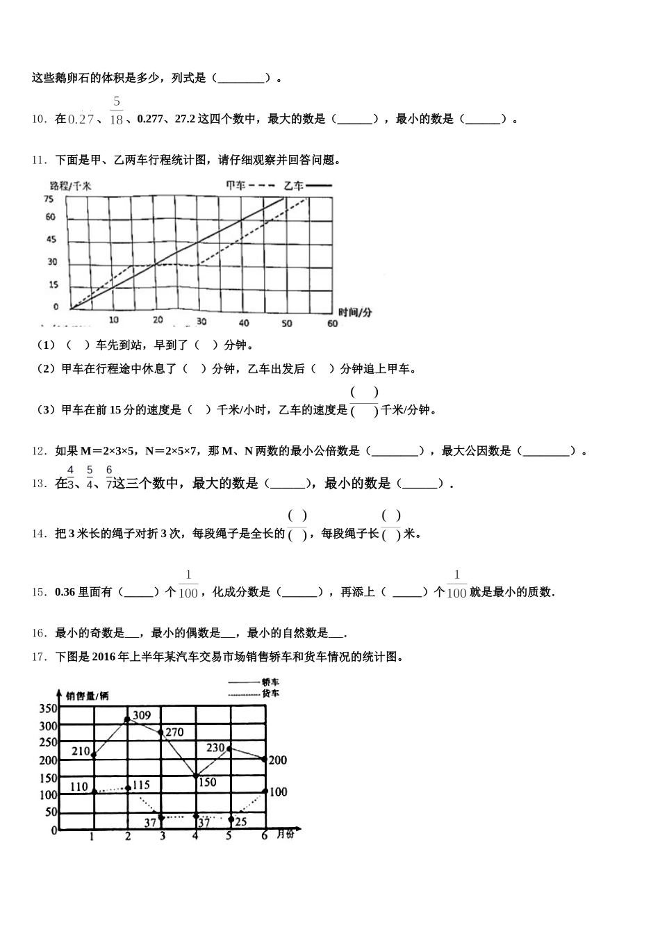 2026届宁夏石嘴山市平罗县数学五下期末达标检测模拟试题含答案_第2页