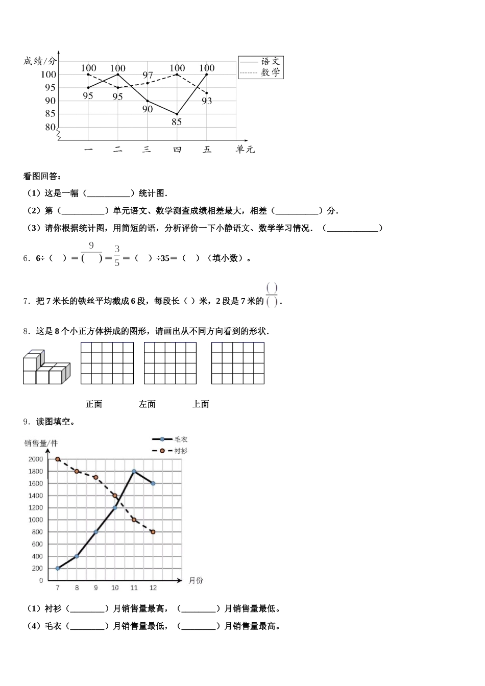 上海浦东新区2025年数学五下期末学业水平测试试题含答案_第2页