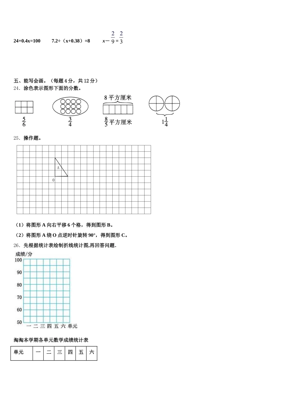 2025-2026学年四川省阿坝藏族羌族自治州若尔盖县数学五年级第二学期期末综合测试模拟试题含答案_第3页