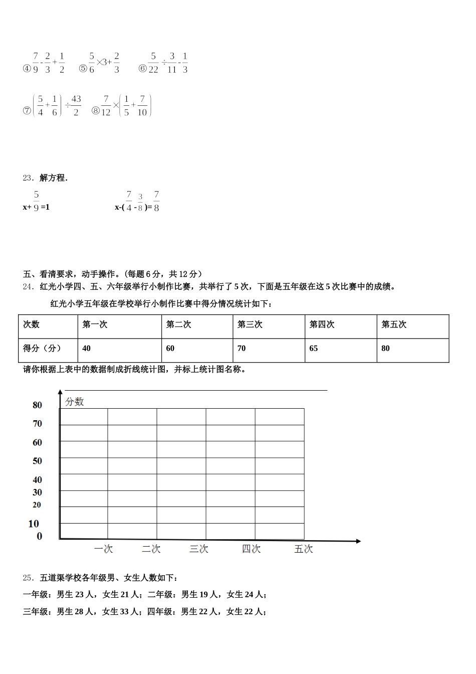 2025年四川省达州市大竹县五下数学期末考试模拟试题含答案_第3页