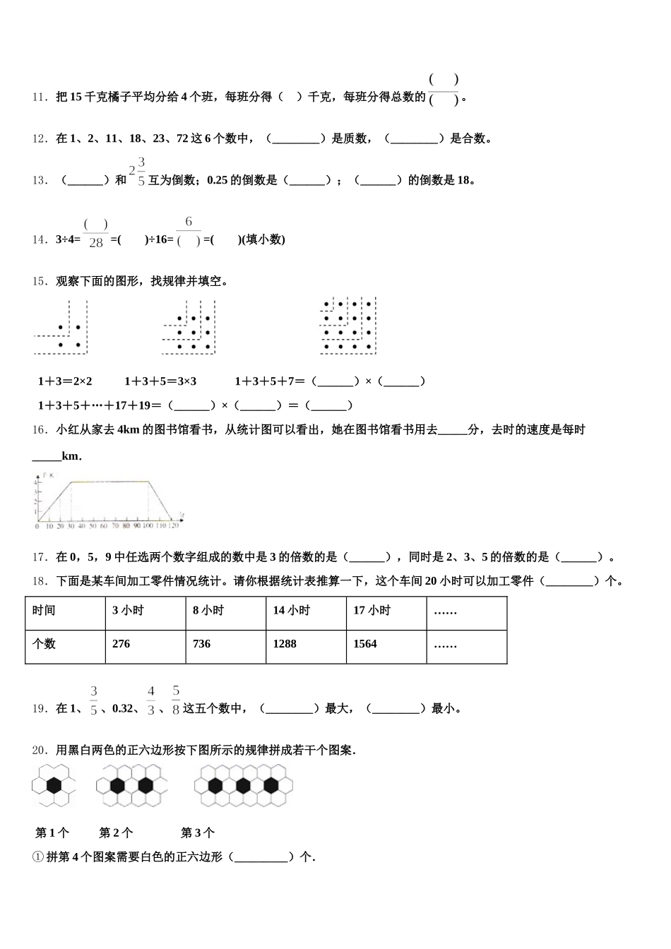 2026届乐山市井研县数学五年级第二学期期末调研试题含答案_第2页