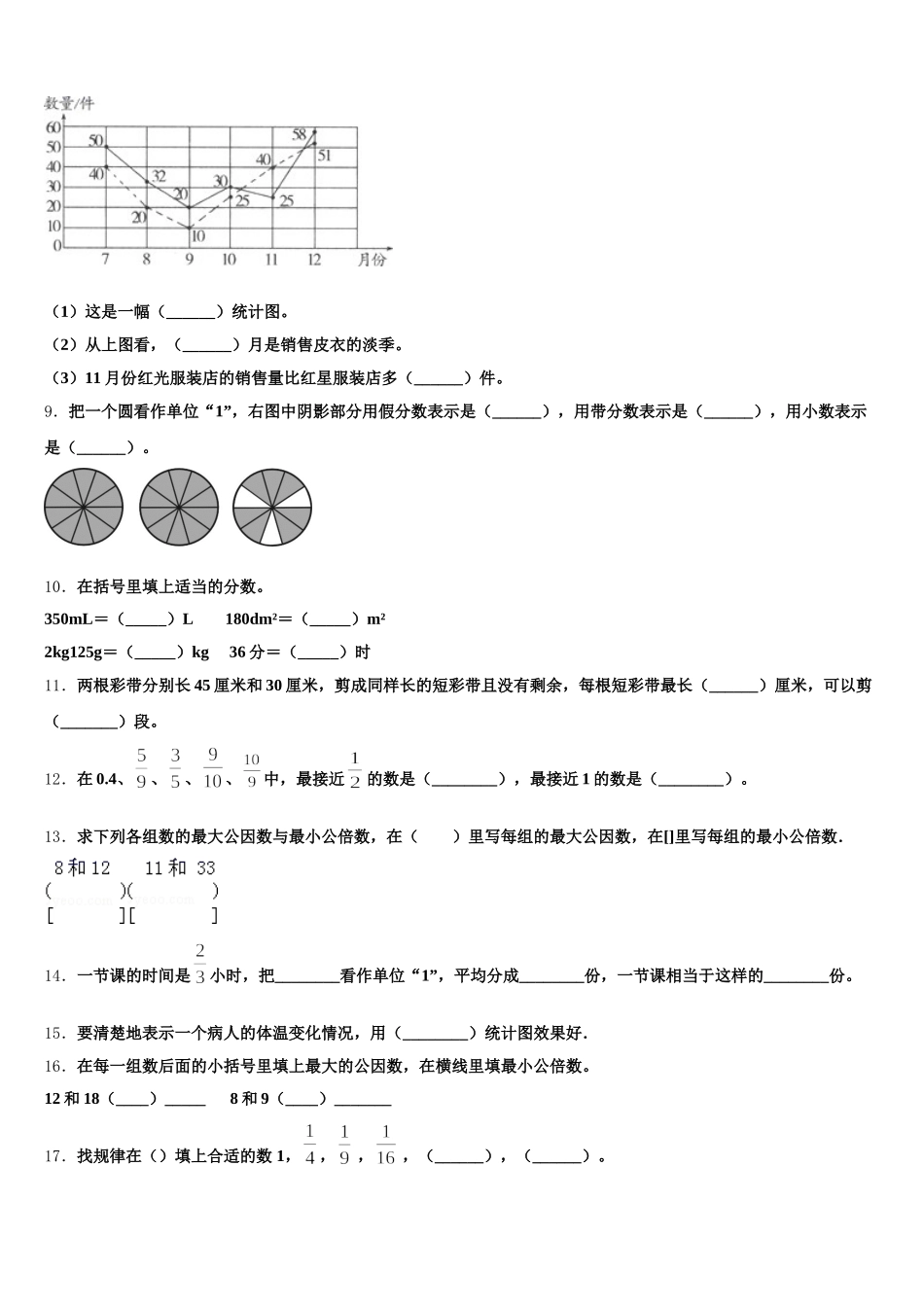 2026届甘肃省临夏回族自治州康乐县数学五年级第二学期期末复习检测试题含答案_第2页