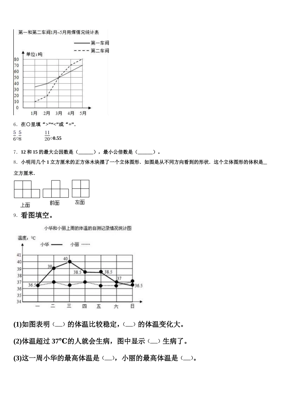 2026届万宁市数学五年级第二学期期末经典试题含答案_第2页