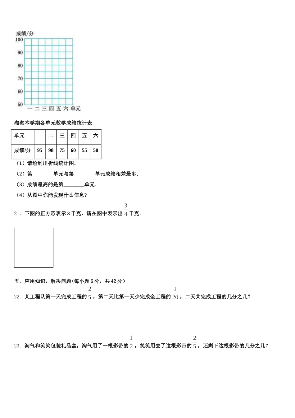 2025-2026学年阳春市数学五下期末复习检测试题含答案_第3页