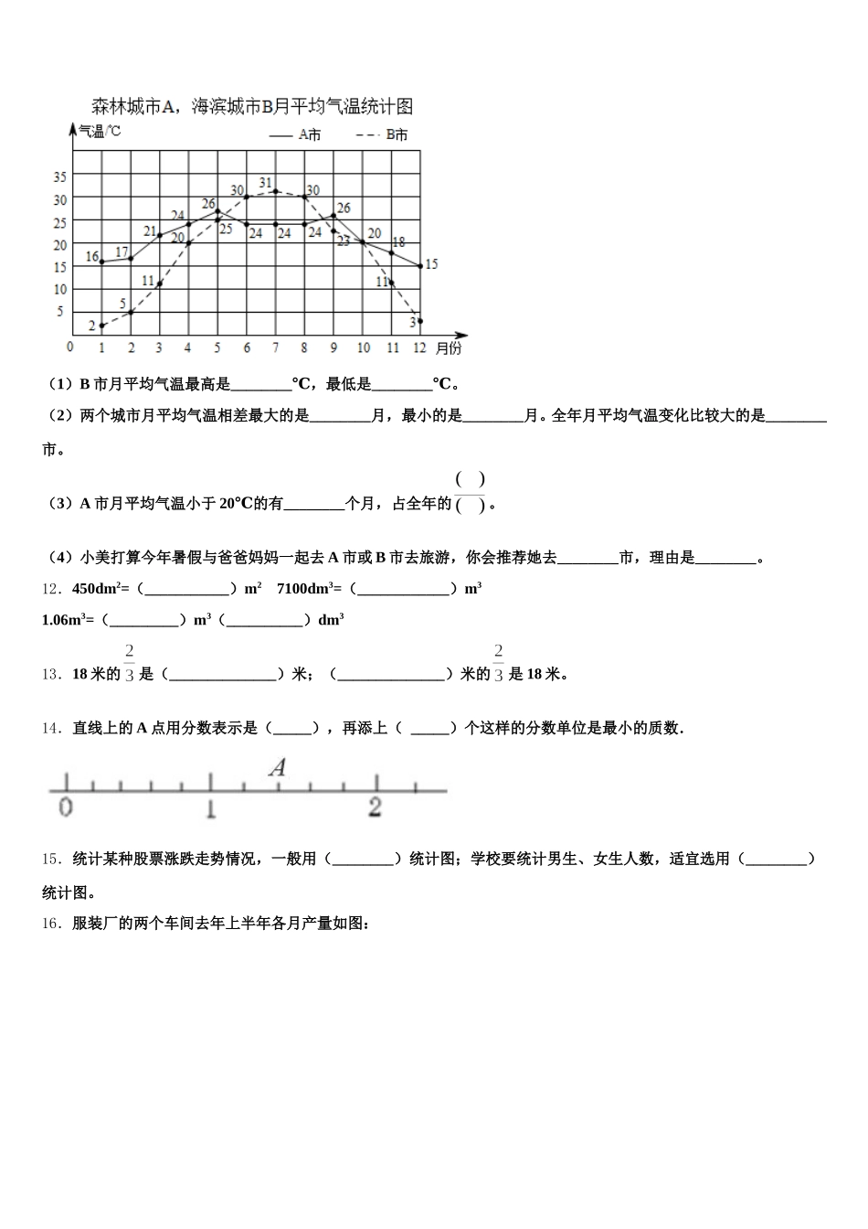 2025年宁安市数学五下期末综合测试试题含答案_第2页