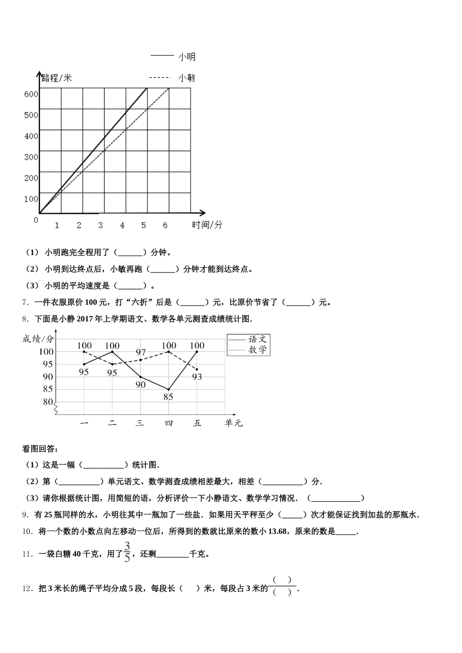2025-2026学年陕西省商洛市山阳县数学五下期末检测试题含答案_第2页