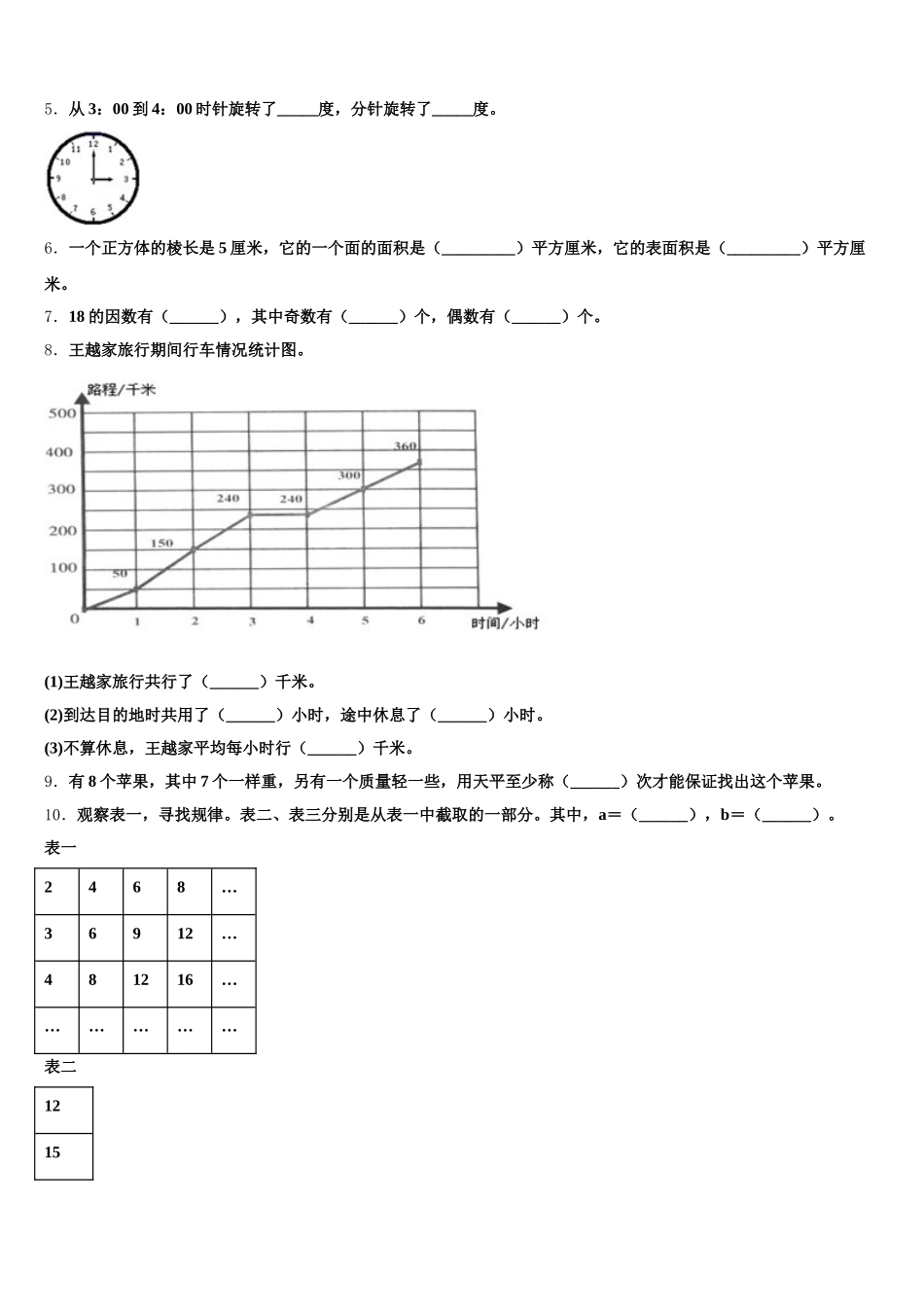 2026届浙江省嘉兴市嘉善县五年级数学第二学期期末综合测试试题含答案_第2页