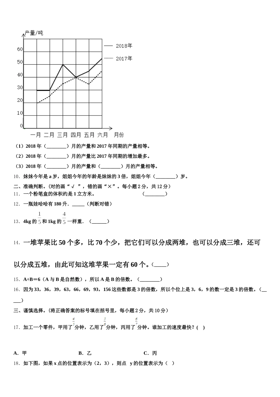 2025-2026学年浙江省绍兴市数学五年级第二学期期末复习检测模拟试题含答案_第2页