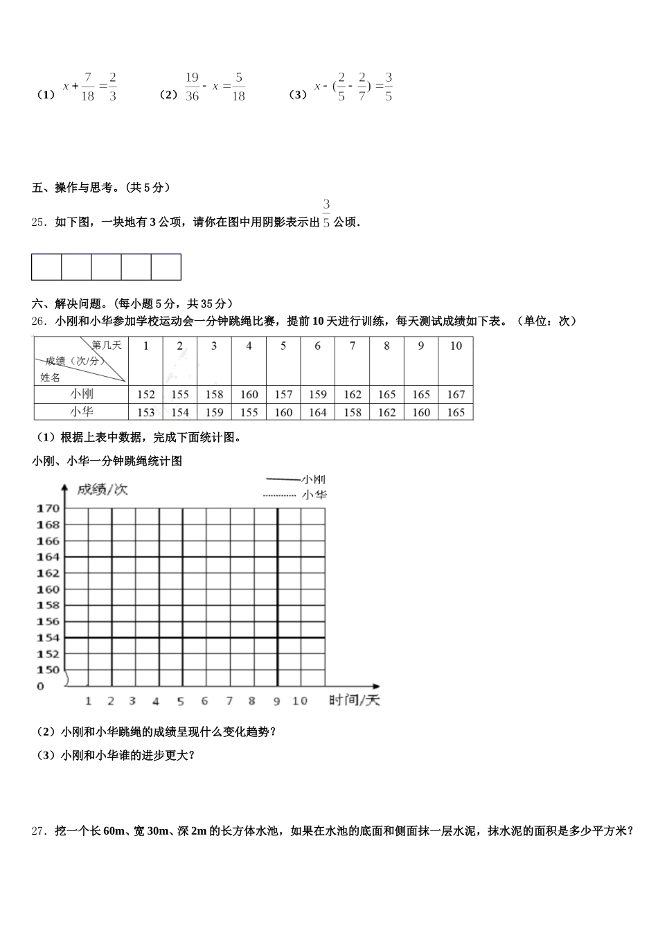 2025-2026学年青海省海东地区民和回族土族自治县数学五年级第二学期期末学业质量监测试题含答案_第3页