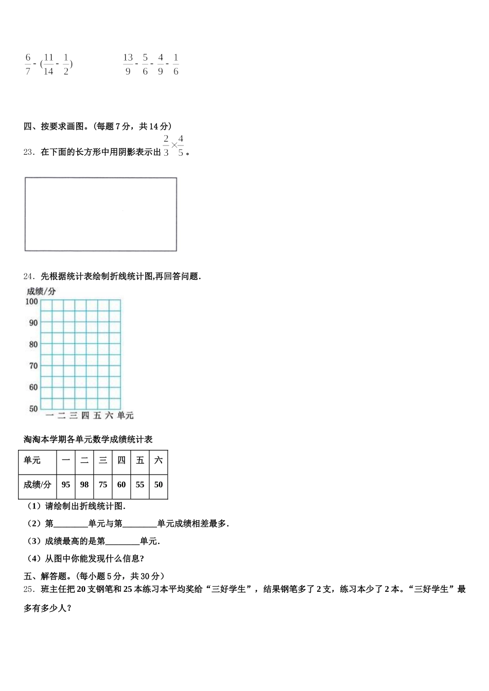 2025-2026学年山西省朔州市山阴县五年级数学第二学期期末达标测试试题含答案_第3页