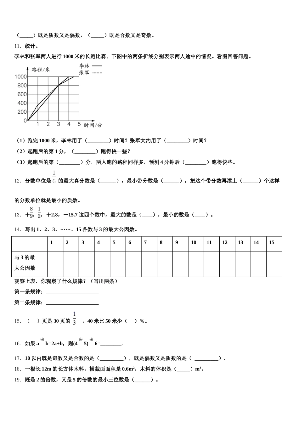 2025年吕梁地区数学五下期末综合测试试题含答案_第2页