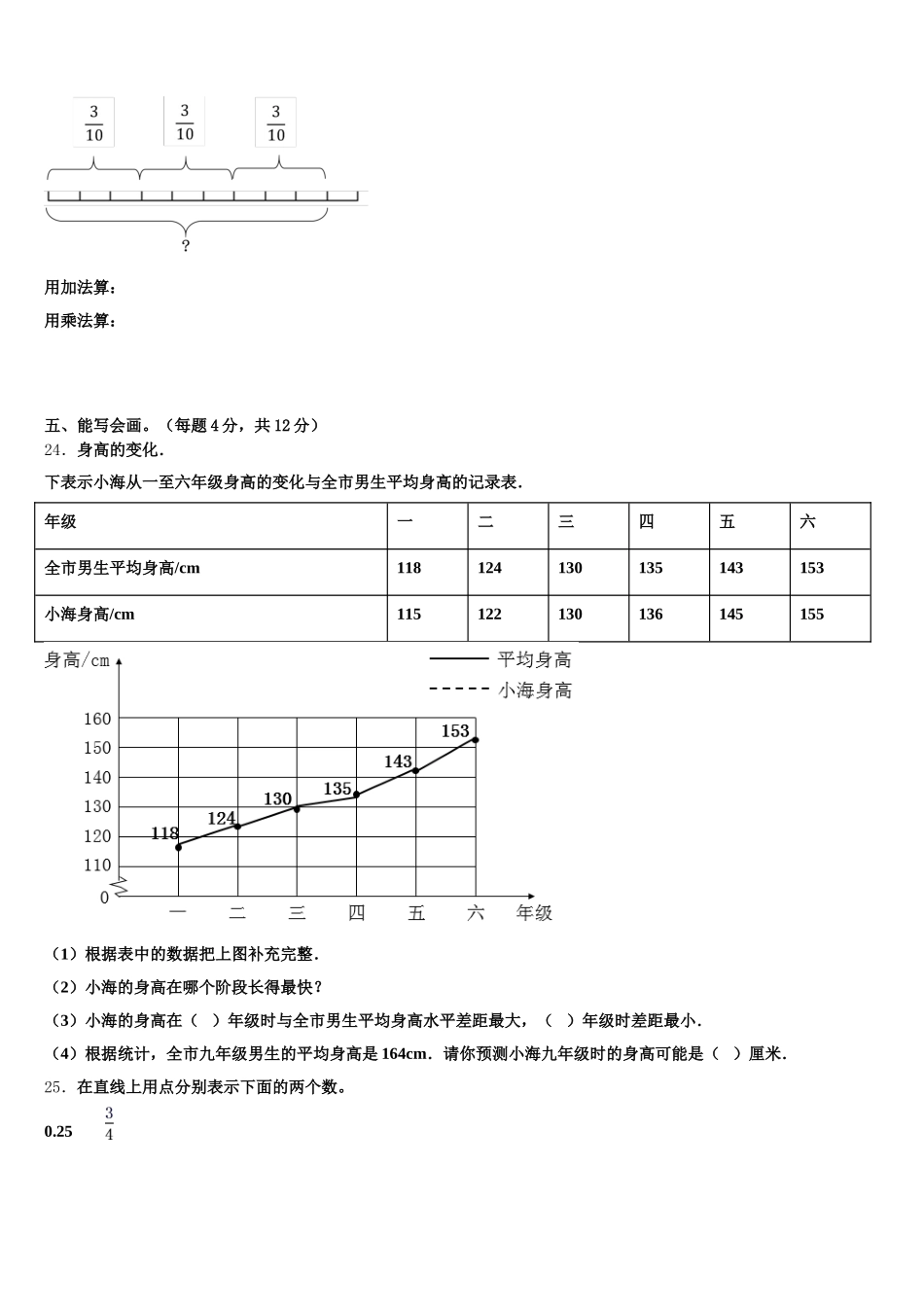 2025-2026学年河北省石家庄市栾城区数学五下期末达标检测模拟试题含答案_第3页