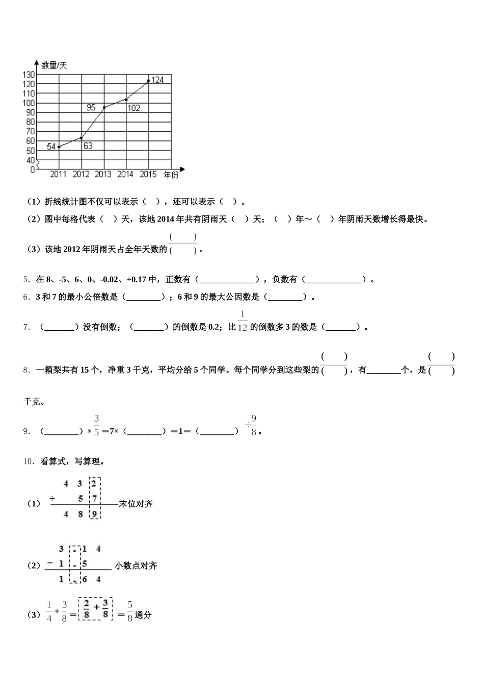 2025年河北省卢龙县数学五下期末学业水平测试模拟试题含答案_第2页