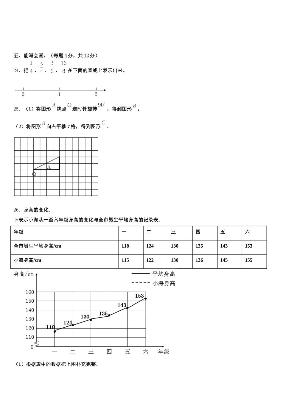 2026届康平县数学五年级第二学期期末统考试题含答案_第3页