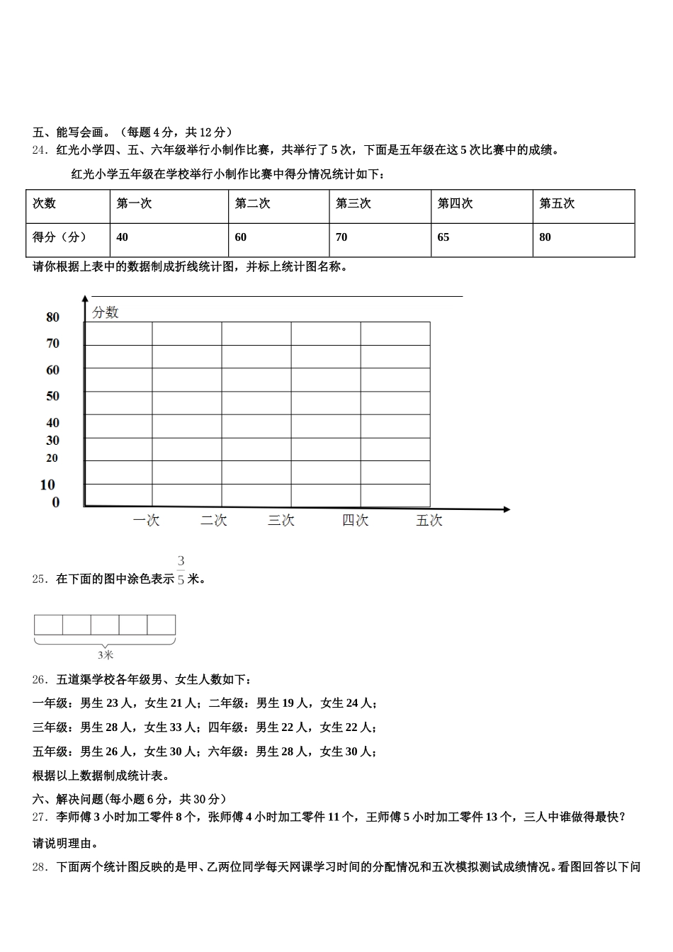2025年伽师县数学五年级第二学期期末教学质量检测试题含答案_第3页