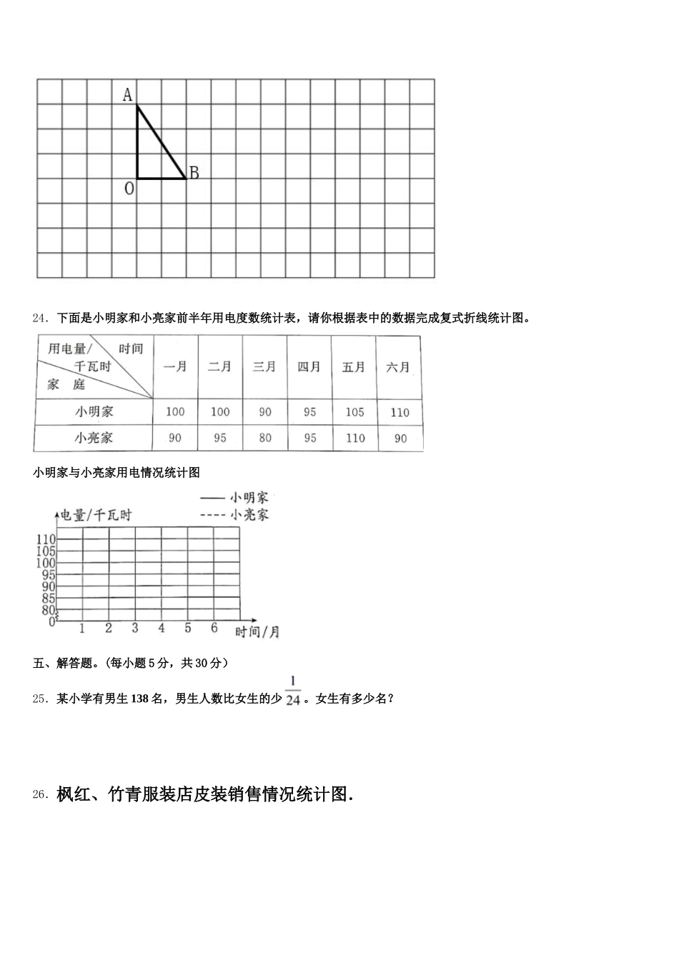2025-2026学年湖北省武汉市洪山区理工大学附属小学五下数学期末联考试题含答案_第3页