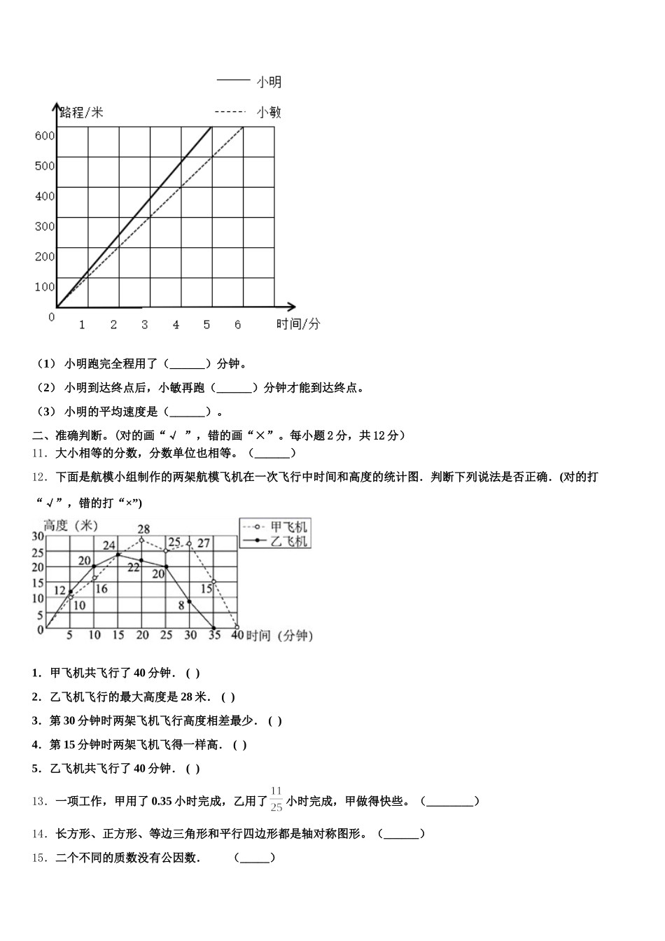 2025-2026学年湖北省恩施土家族苗族自治州利川市数学五年级第二学期期末达标测试试题含答案_第2页
