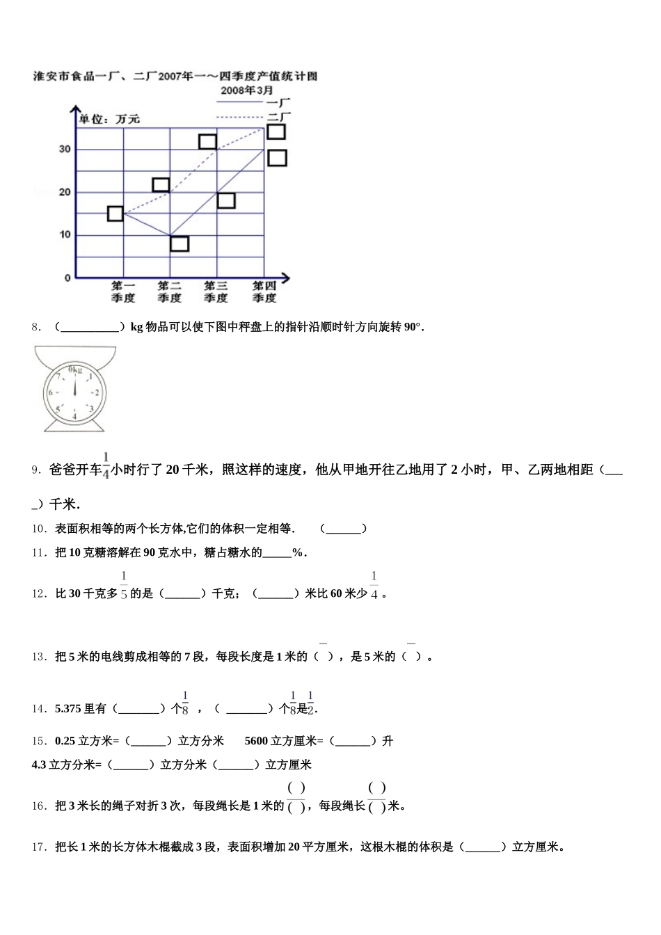 保山市施甸县2025-2026学年数学五下期末达标测试试题含答案_第2页