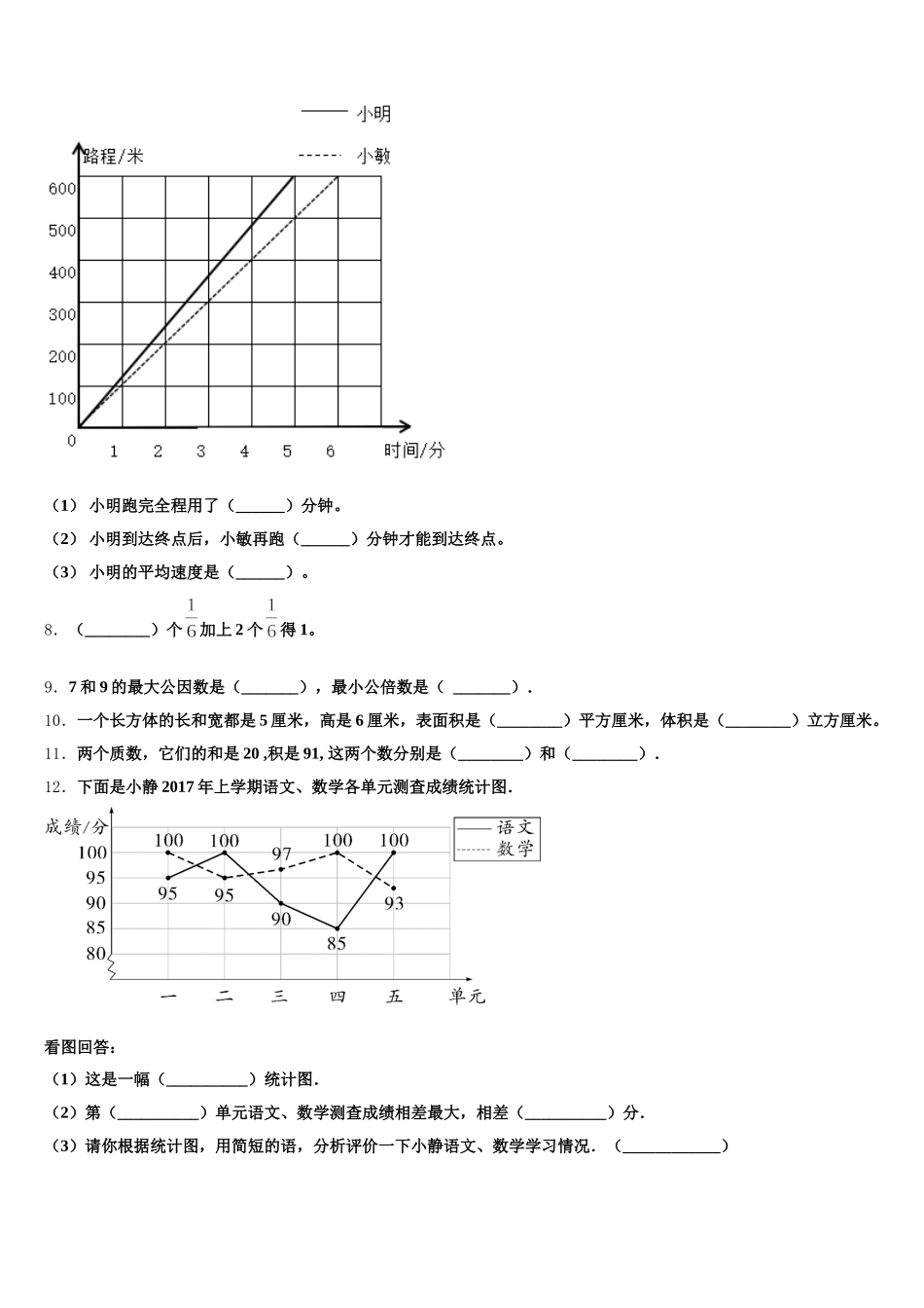 2025年山南地区加查县数学五年级第二学期期末联考试题含答案_第2页
