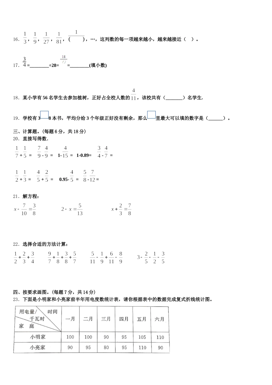 2025年烟台市栖霞市五年级数学第二学期期末达标检测试题含答案_第3页