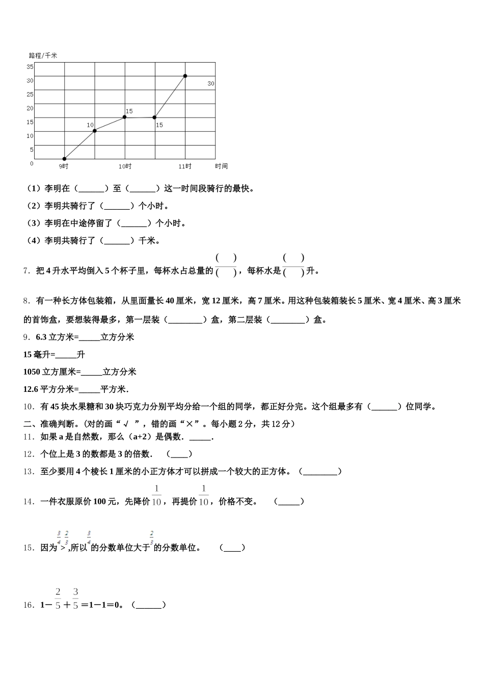2025年湖南省怀化市芷江侗族自治县数学五年级第二学期期末调研试题含答案_第2页