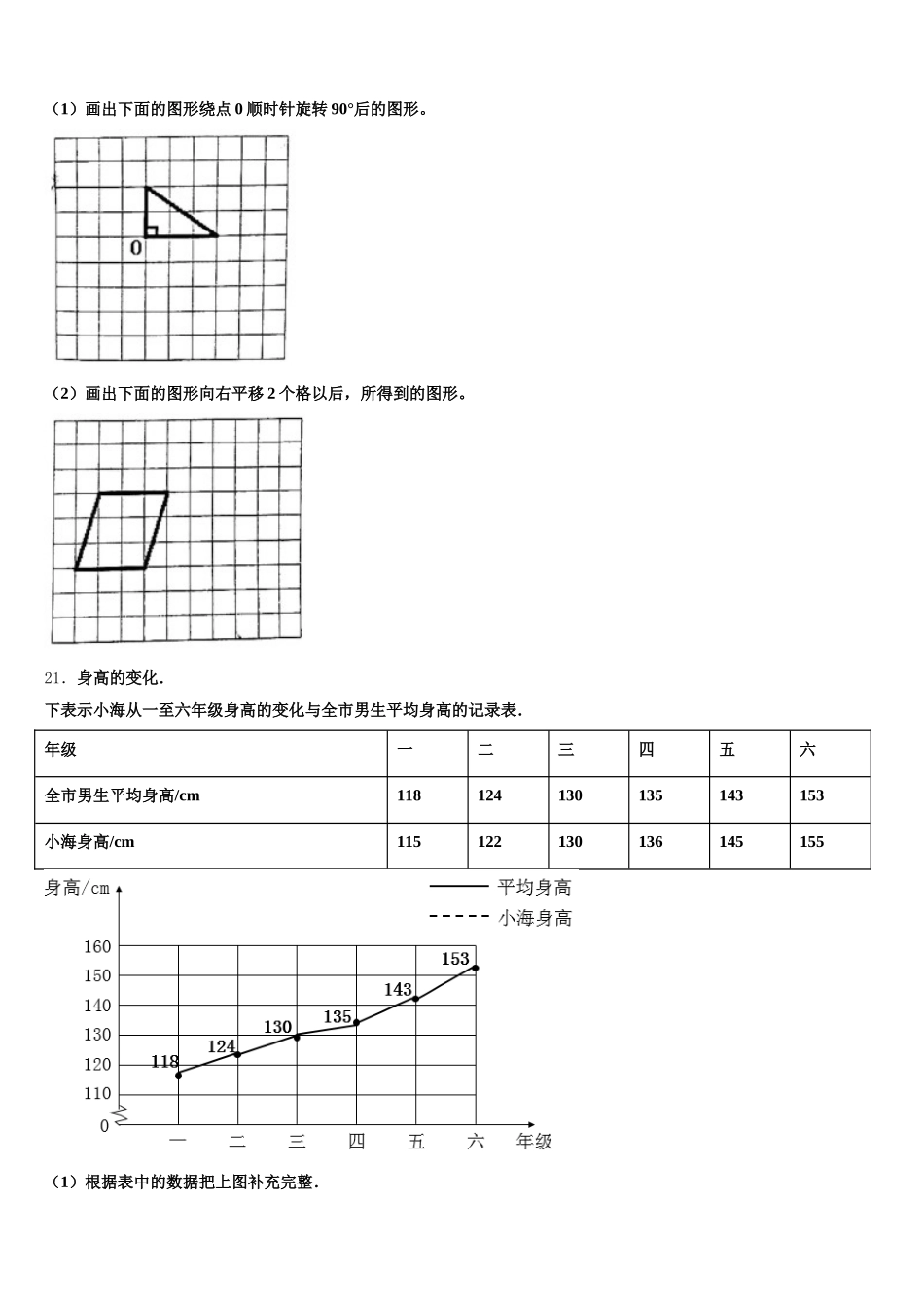 2025-2026学年湖南省株洲市芦淞区数学五年级第二学期期末监测试题含答案_第3页