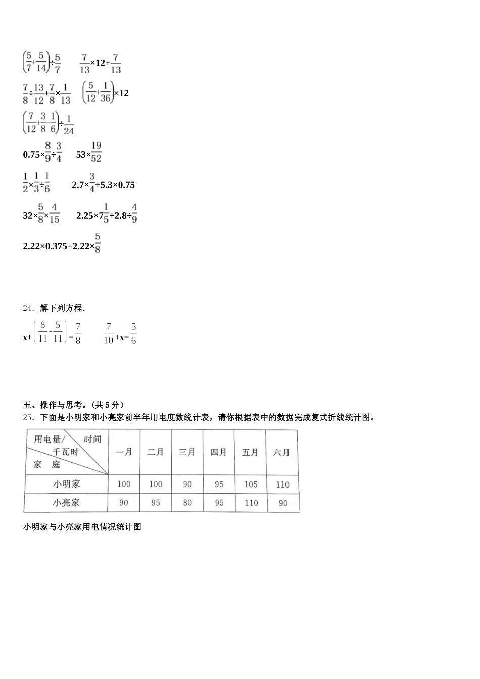 2025-2026学年湖南省郴州市苏仙区数学五下期末调研模拟试题含答案_第3页