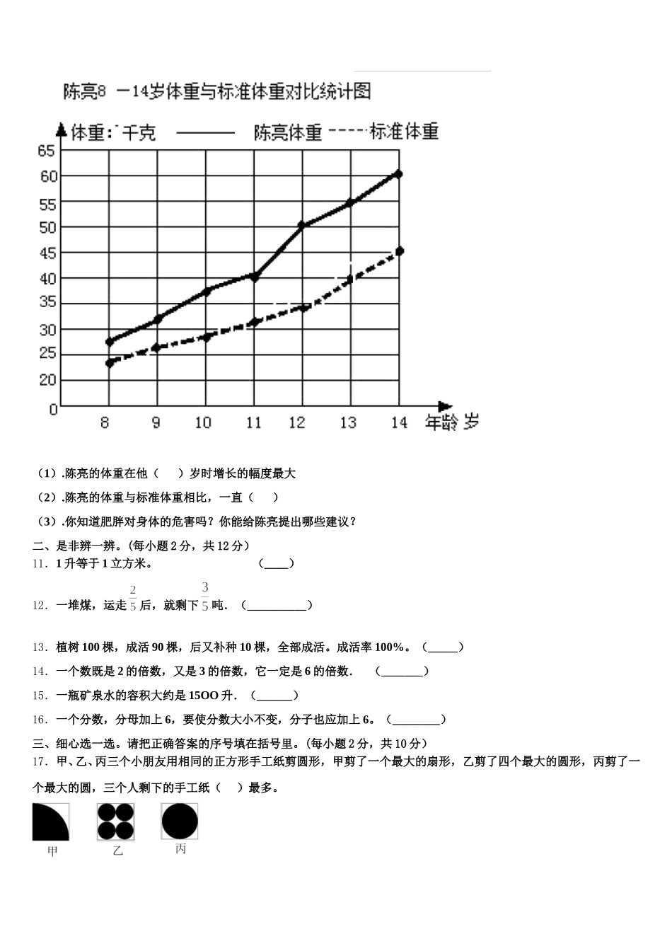 2025-2026学年湘潭市数学五年级第二学期期末综合测试试题含答案_第2页