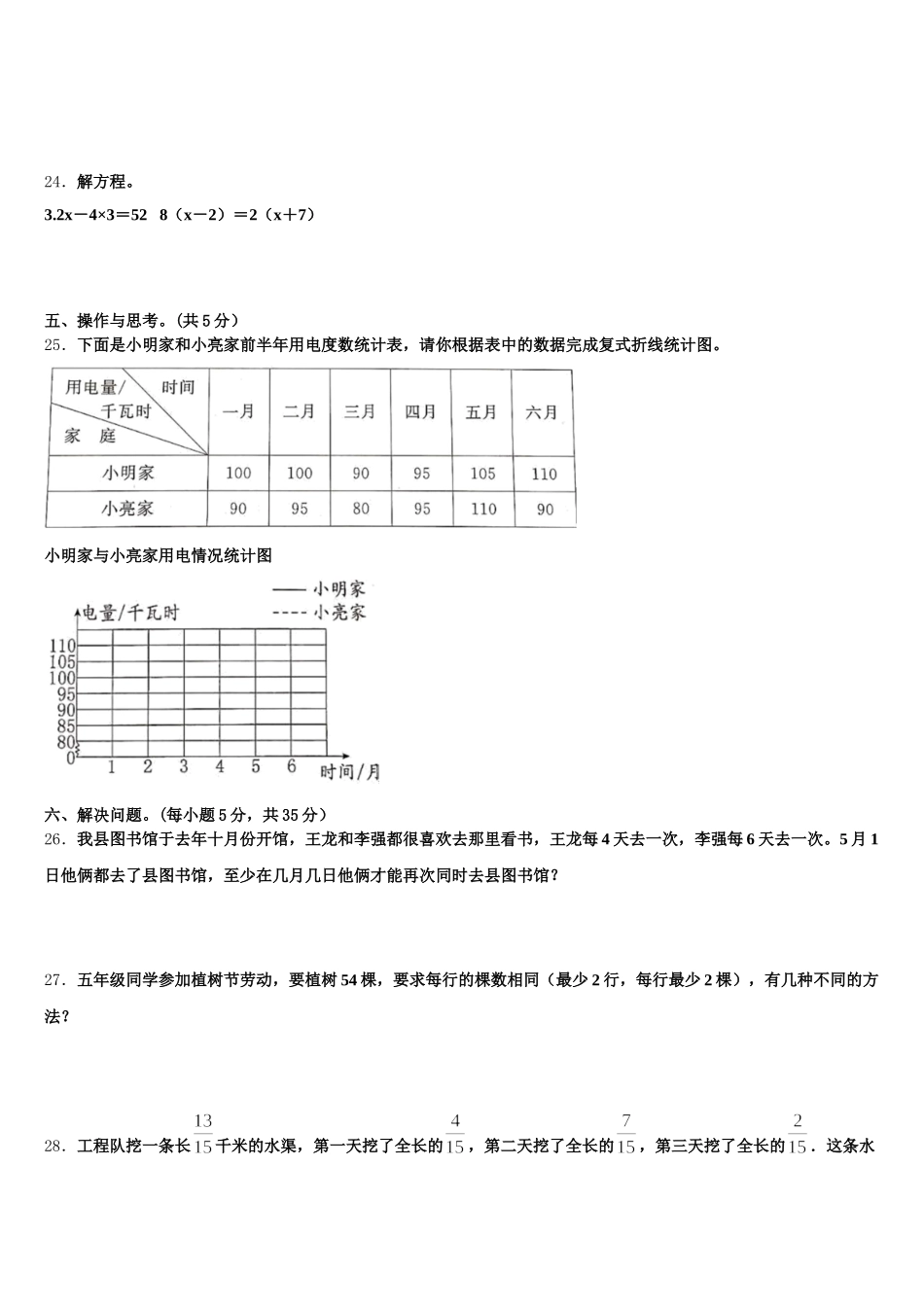 2025-2026学年辽宁省鞍山市铁东区数学五下期末复习检测模拟试题含答案_第3页