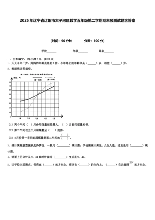 2025年辽宁省辽阳市太子河区数学五年级第二学期期末预测试题含答案