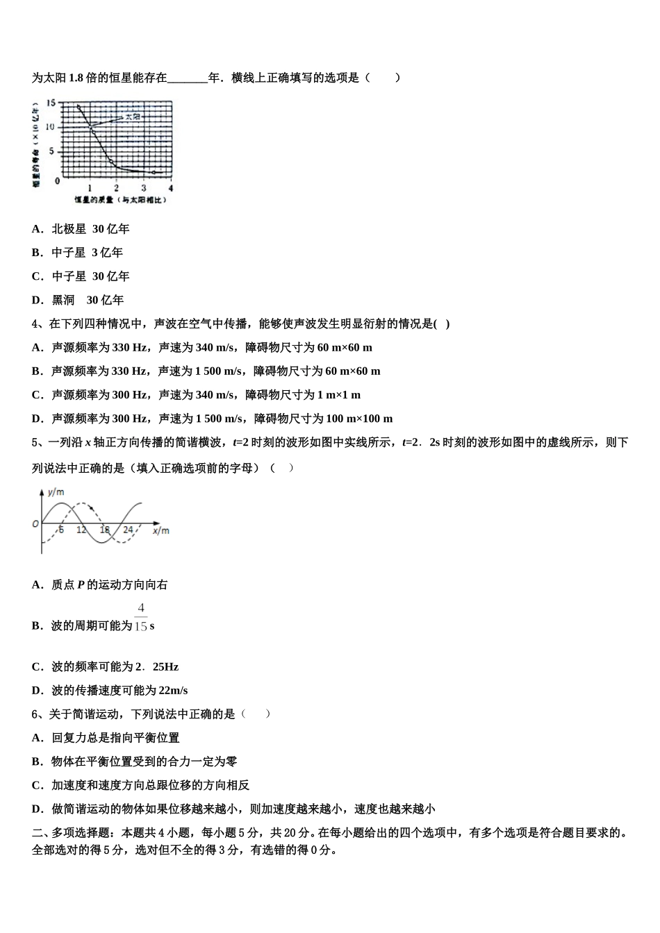 2025年江苏省苏州市相城区陆慕高级中学等三校物理高二第二学期期中调研模拟试题含解析_第2页