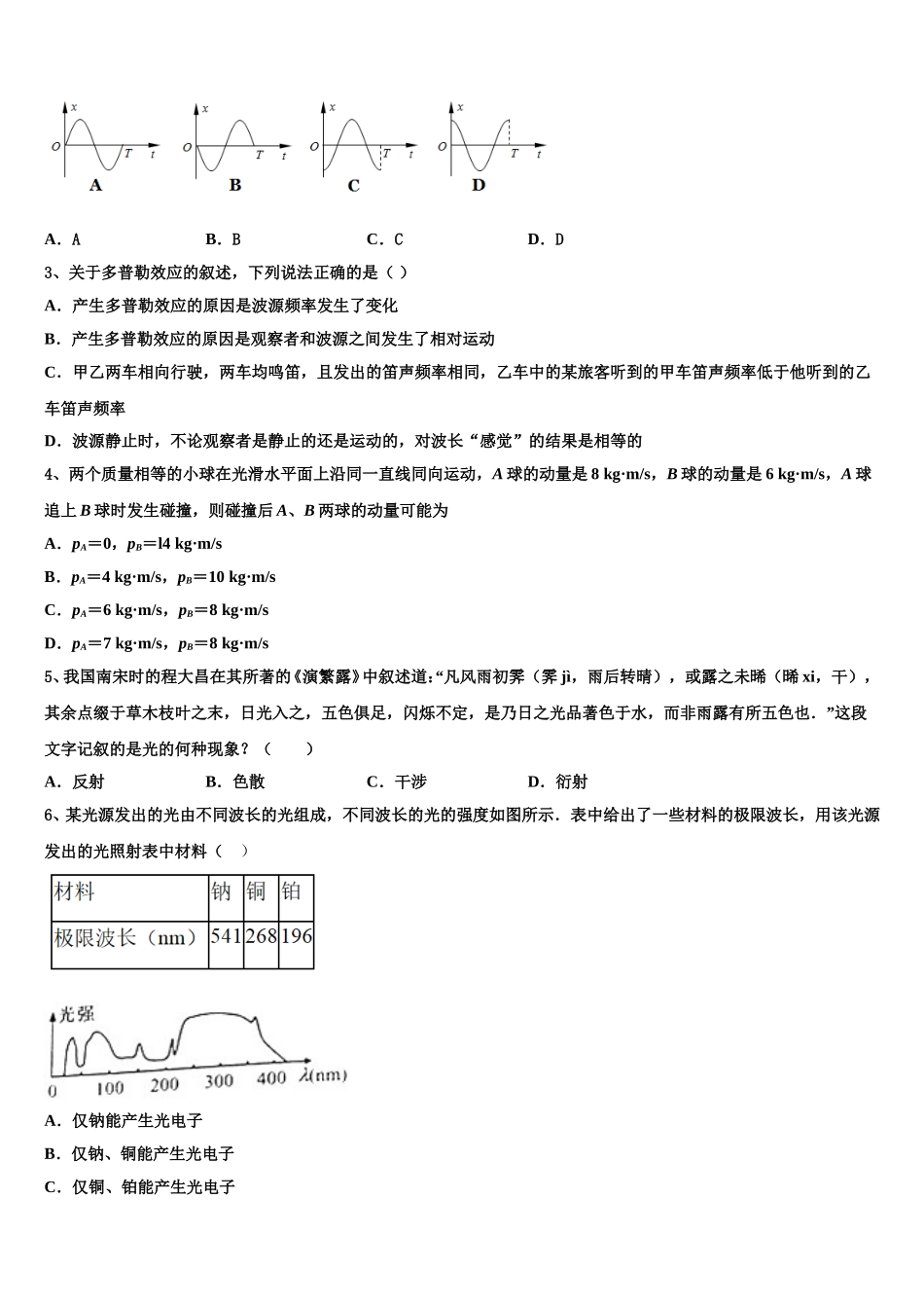 江苏省六校联盟2024-2025学年高二下物理期中达标检测试题含解析_第2页