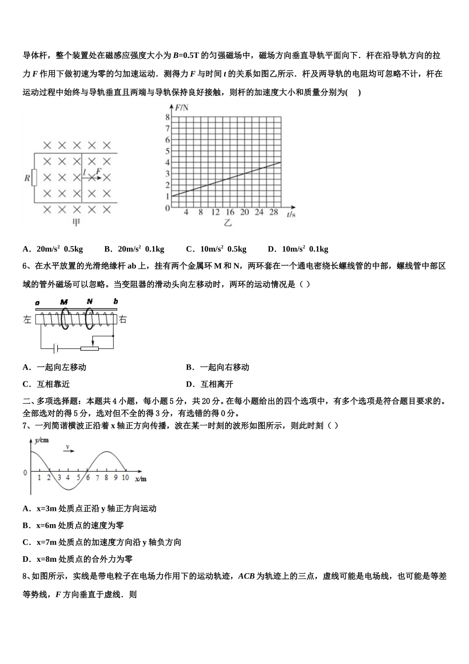 江苏省苏北四市2024-2025学年物理高二第二学期期中综合测试模拟试题含解析_第2页
